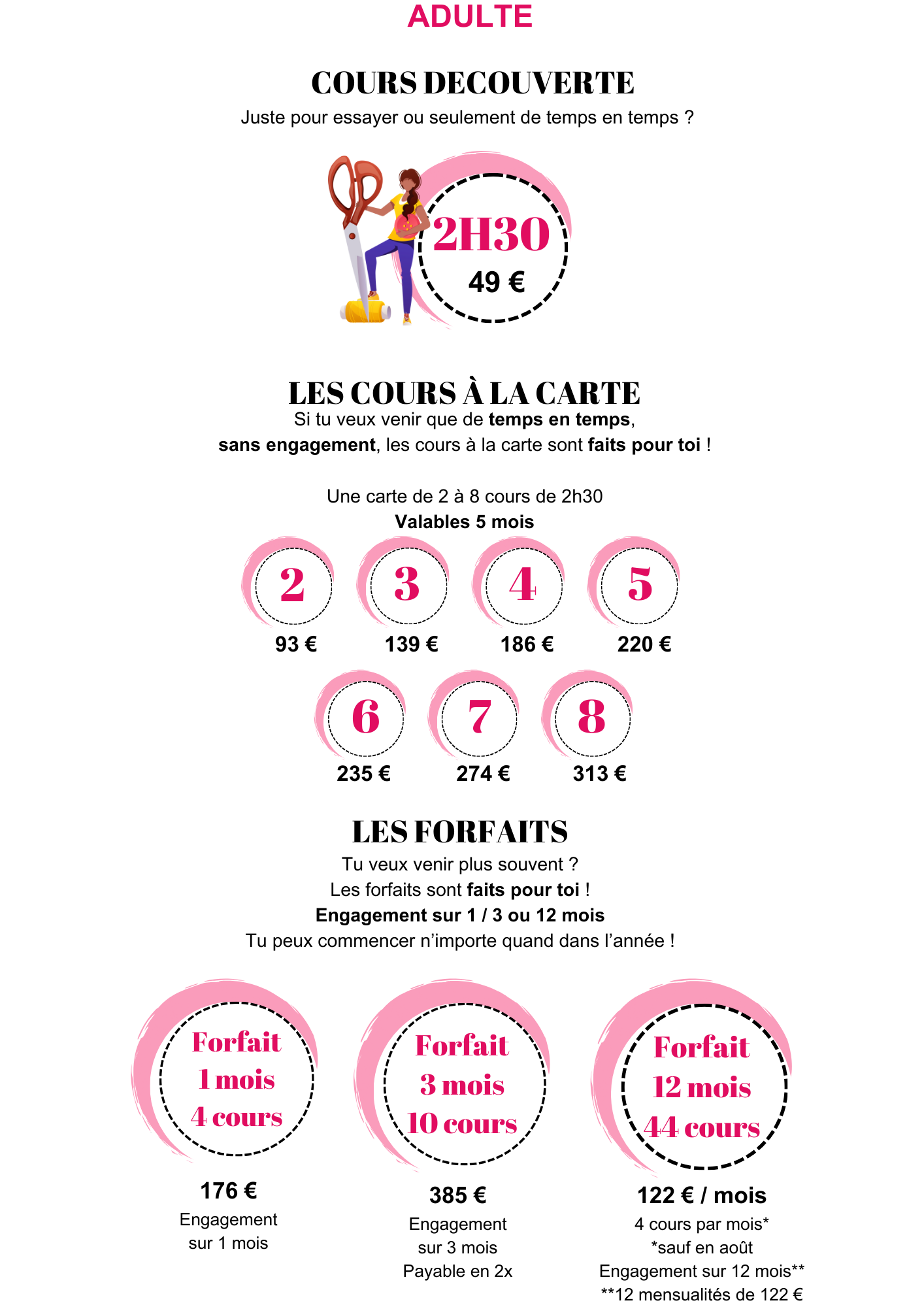 Cours de couture à 54 €